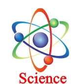 science solved mcqs